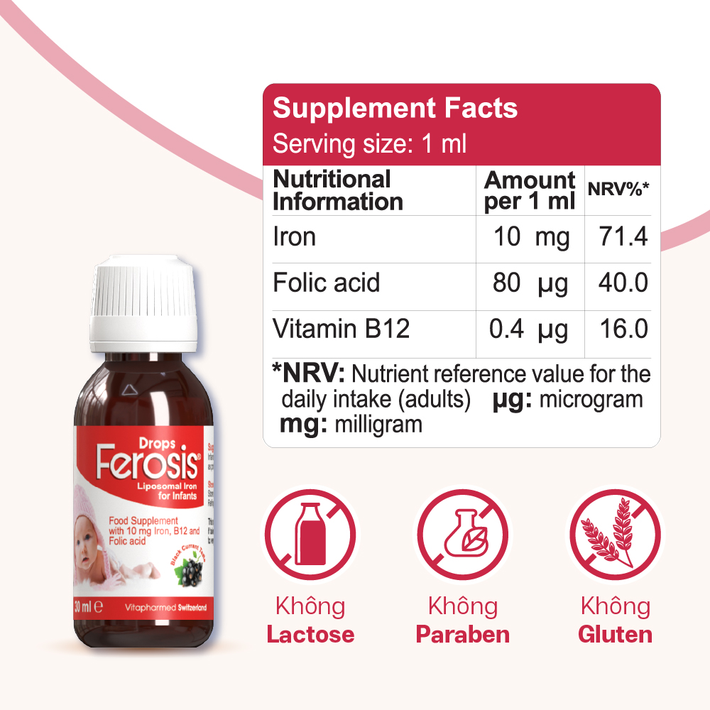 Ferosis _2